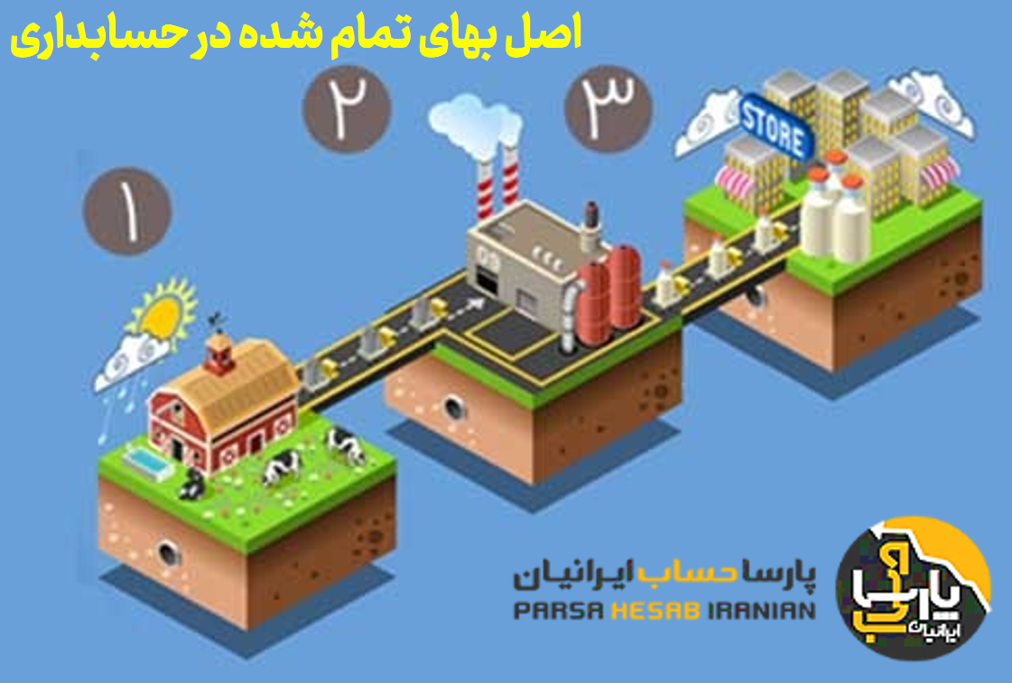 بهای تمام شده: یک اصل حسابداری