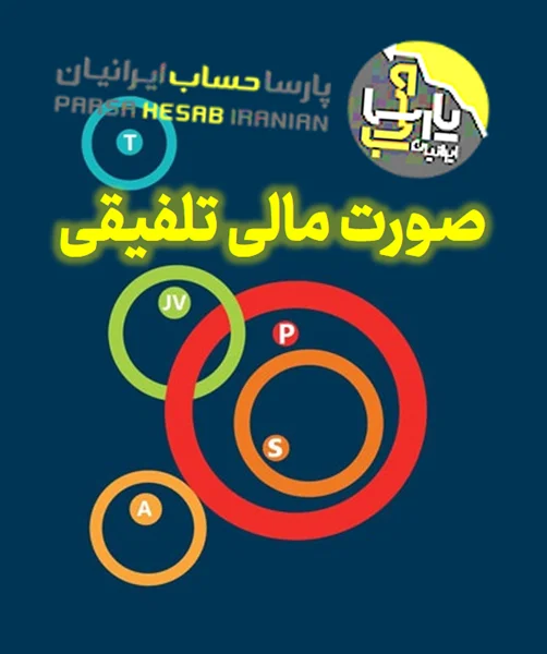 آیا با صورت مالی تلفیقی آشنایی دارید؟