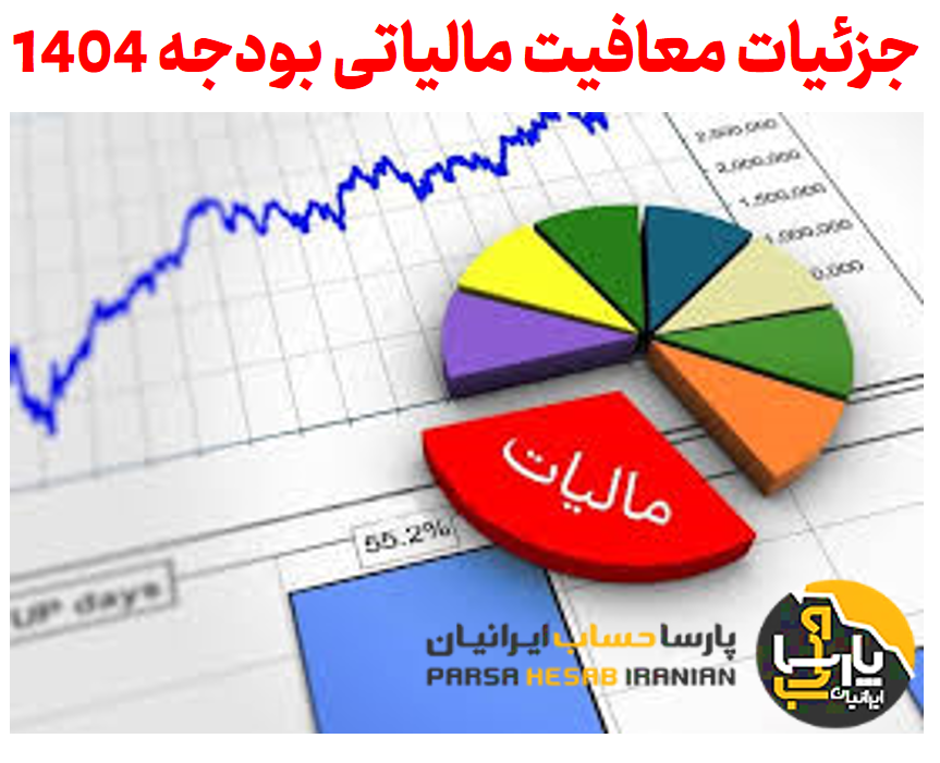 جزئیات معافیت‌های مالیاتی در بودجه ۱۴۰۴